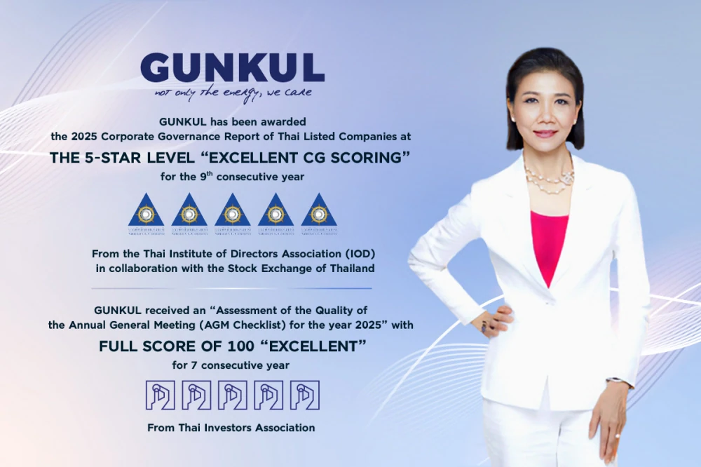 GUNKUL awarded the 5-Star "Excellent" in the 2025 CGR for 9th consecutive year and a perfect score of 100 in the 2025 AGM quality assessment, achieving an "Excellent" rating for 7th consecutive year